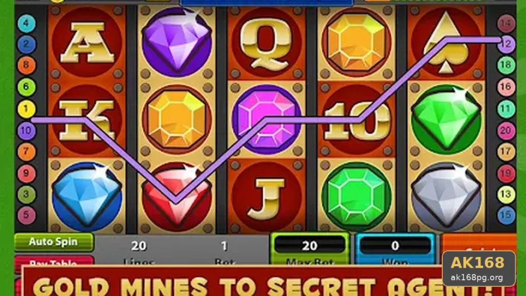 Đánh Giá Trải Nghiệm Game Bài AK168 Trên Điện Thoại: Casino, Slot Và Quản Lý Ngân Sách Tại ak168pg.org